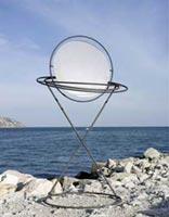 Art Exhibitions in Italy & The Marche
